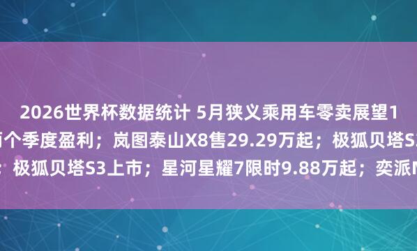 2026世界杯数据统计 5月狭义乘用车零卖展望152万辆；蔚来连气儿两个季度盈利；岚图泰山X8售29.29万起；极狐贝塔S3上市；星河星耀7限时9.88万起；奕派M8首发亮相